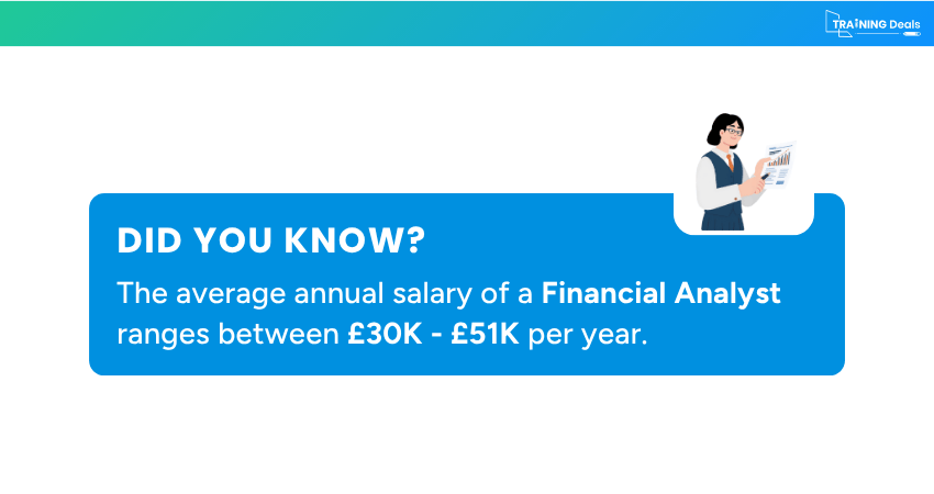 Financial Analyst Salary in the UK